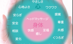 ヘッドセラピーとは？